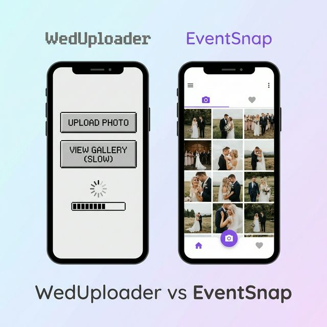 WedUploader vs EventSnap Comparison